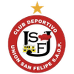Unión San Felipe