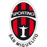 Sporting San Miguelito